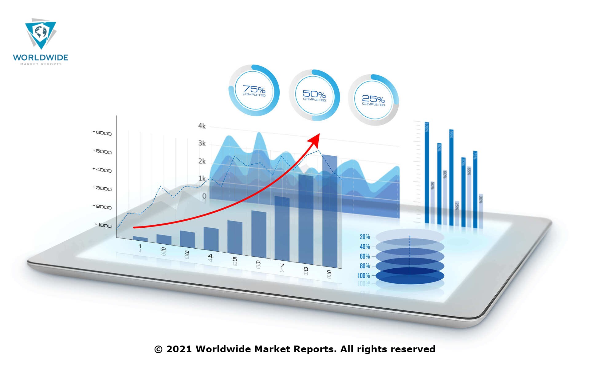 Music Streaming Service Market