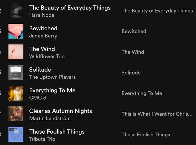 15 Track Spotify Playlist includes Hara Noda