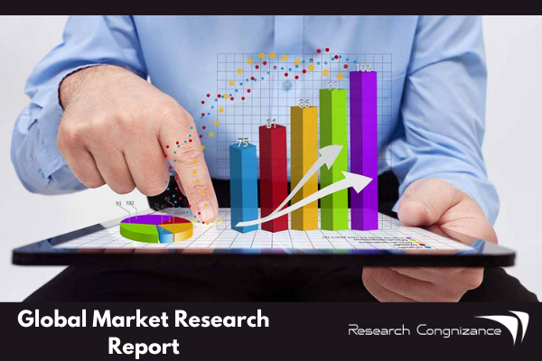 Music Streaming, Music Streaming market, Music Streaming market research, Music Streaming market report, Music Streaming Market comprehensive report, Music Streaming market forecast, Music Streaming market growth, Music Streaming Market in Asia, Music Streaming Market in Australia, Music Streaming Market in Europe, Music Streaming Market in France, Music Streaming Market in Germany, Music Streaming Market comprehensive analysis, COVID 19 impact on Music Streaming market, Apple, Deezer, Google, iHeartMedia, Pandora Media, Spotify, Guvera, Microsoft, Slacker, Saavn
